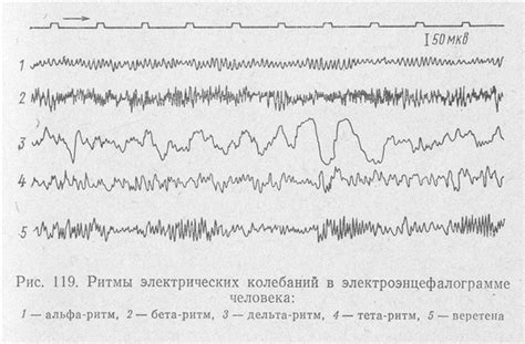 Патологические изменения голоса при болезни