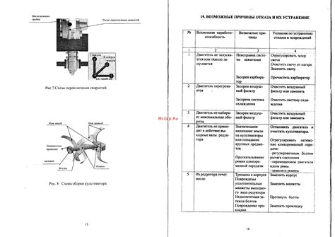 Пахарь с лошадкой: пошаговая инструкция с иллюстрациями