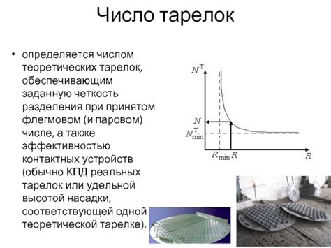 Первая гипотеза о точном числе теоретических тарелок