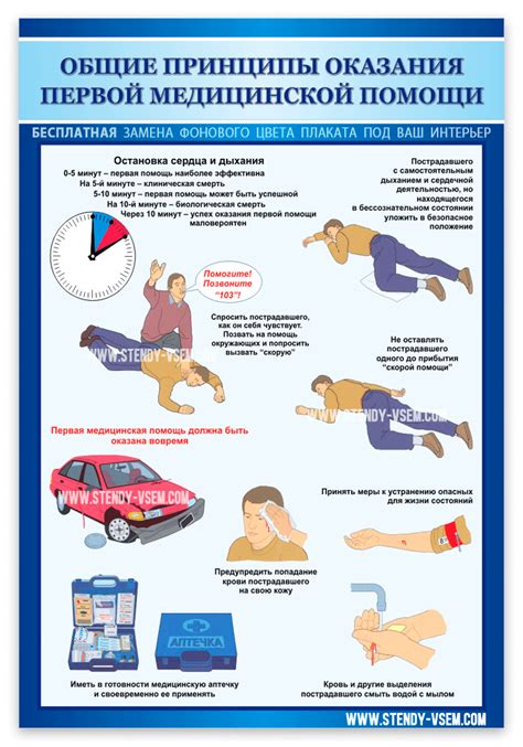 Первая помощь: использование зелий лечения