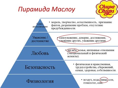 Первое впечатление персонажа Феско