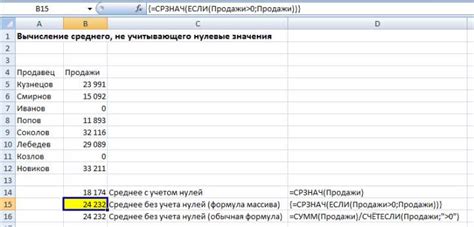 Первый метод: использование формулы среднего значения