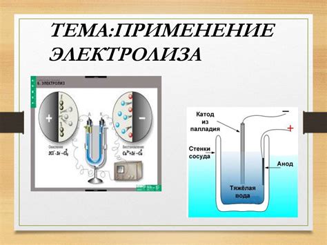 Первый метод: использование электролиза