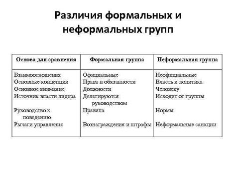 Первый партнер как основа для сравнения