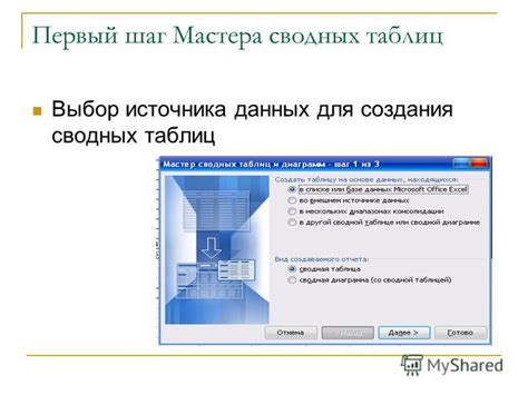 Первый шаг: выбор материалов для создания шаровых ноев