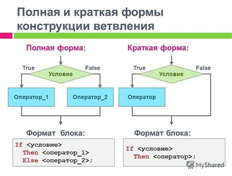 Первый шаг: использование оператора if для альтернативных условий