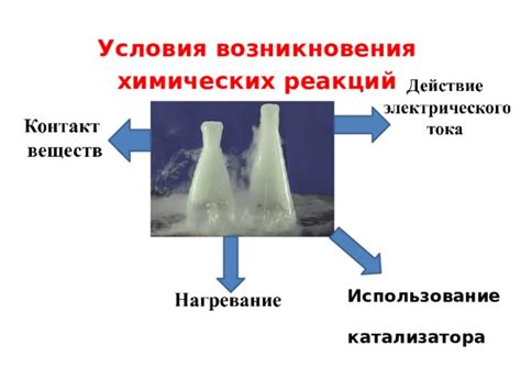 Первый шаг: использование химических реакций