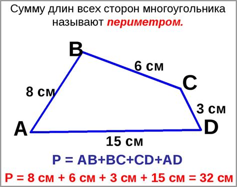 Первый шаг: определение периметра