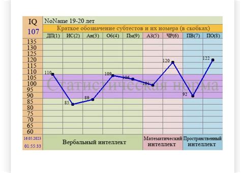 Первый шаг: осознание своих эмоций