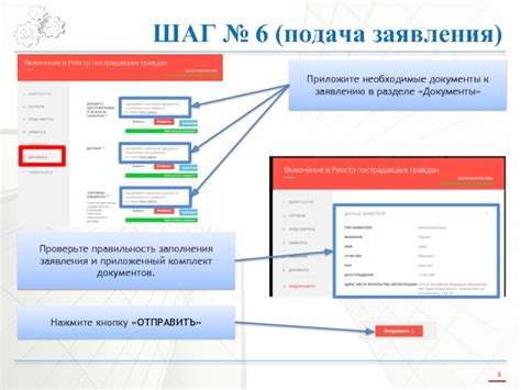 Первый шаг: проверьте правильность заполнения документов