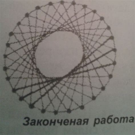 Первый этап: создание круга