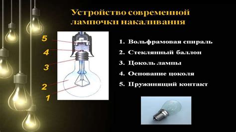 Первый этап работы лампы накаливания