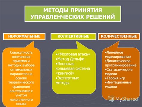 Перебор вариантов принятия решений