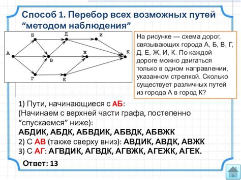 Перебор всех возможных путей