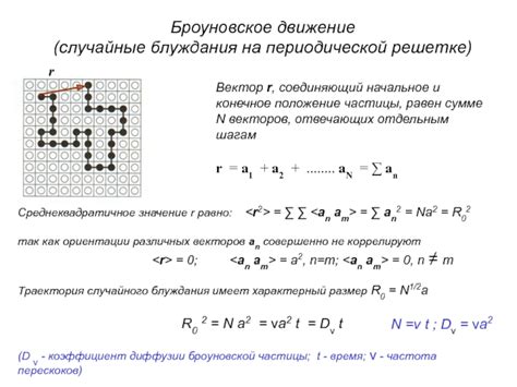 Перевод вечного блуждания на потомков