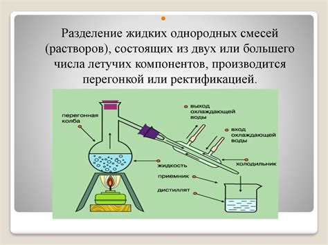 Перегонка и фильтрация полученной массы