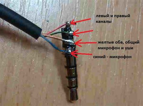 Перегруженное устройство, к которому подключается наушник