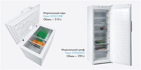 Перегруженность морозильной камеры продуктами