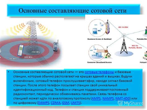 Перегруженность сотовой сети