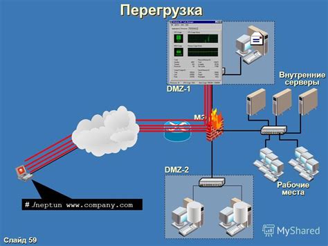 Перегрузка сети и автомат