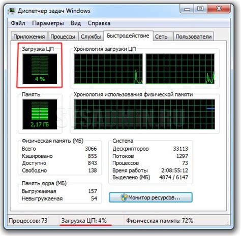 Перегрузка системы и недостаточный объем оперативной памяти