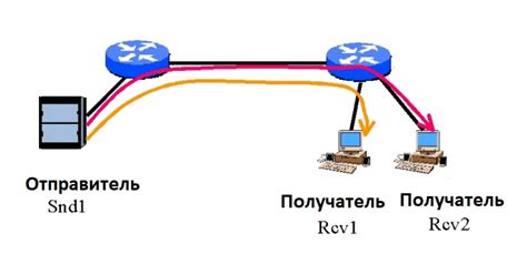 Передача данных в зоне телеком