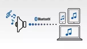 Передача звука и музыки через Bluetooth