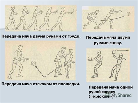 Передача мяча рукой от одного игрока другому