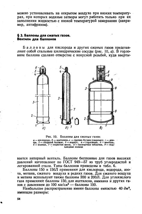 Передача сжатого газа