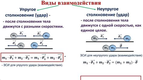 Передача силы через шток