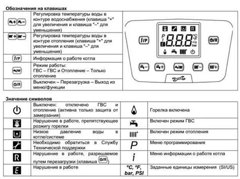 Перед началом отключения