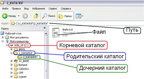 Перейдите в родительский каталог