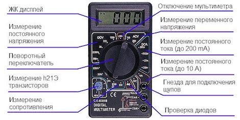 Переменность и постоянство тока