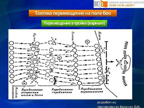 Перемещение на поле