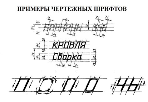 Перенесите эскизы в стандартный формат шрифта