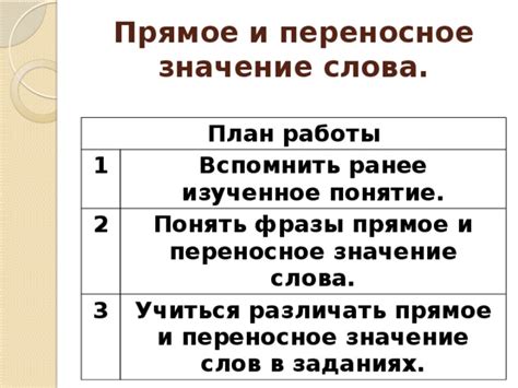 Переносное значение фразы в современном мире