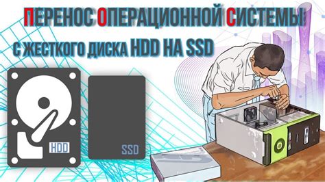 Перенос операционной системы на SSD