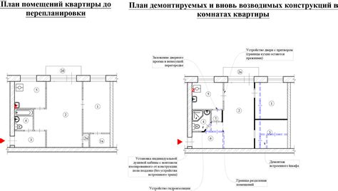 Перепланировка дома с целью создания дополнительных помещений