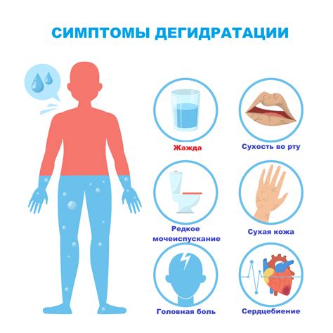 Пересыхание рта и постоянная жажда: причины и способы решения