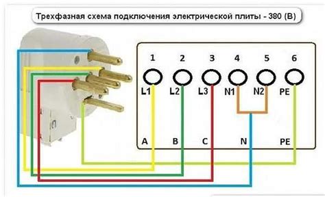 Переустановка силовой розетки