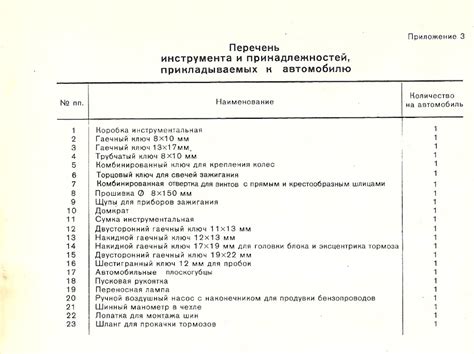 Перечень необходимых инструментов и принадлежностей