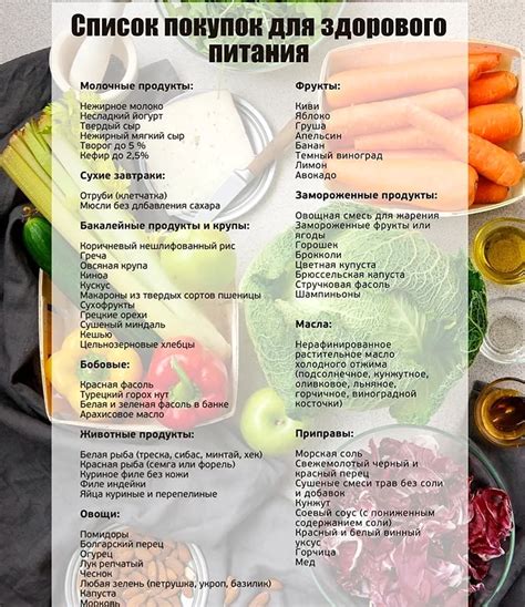 Перечень продуктов для блюда