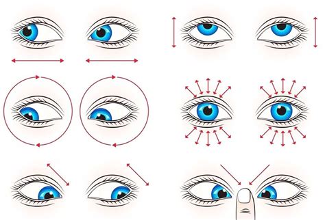 Периодически делайте упражнения для глаз