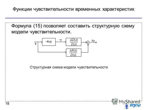 Персонализация чувствительности управления