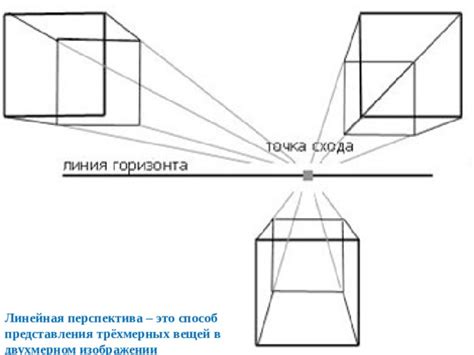 Перспектива в изображении