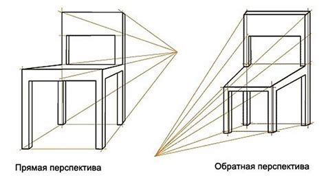 Перспектива и глубина в картине: секреты мастерства