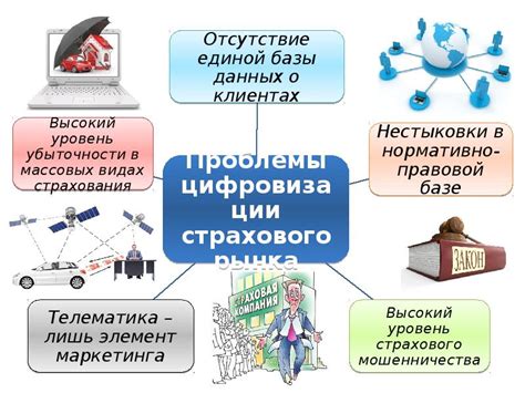 Перспективы и вызовы закодирования человека