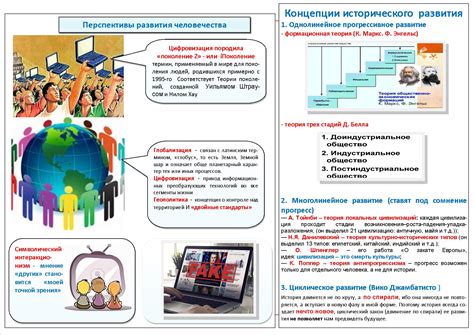 Перспективы развития Екапусты