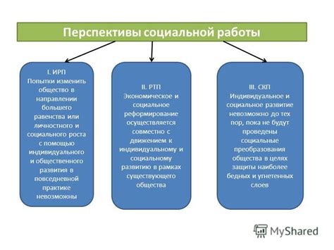 Перспективы развития РТП