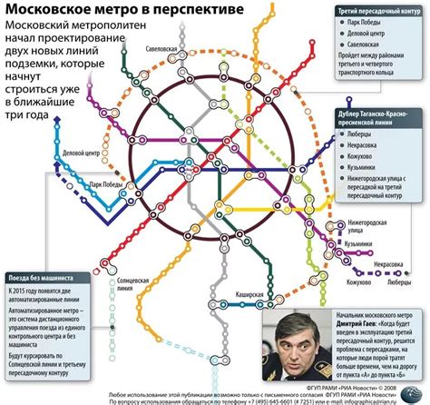 Перспективы развития метро Харькова